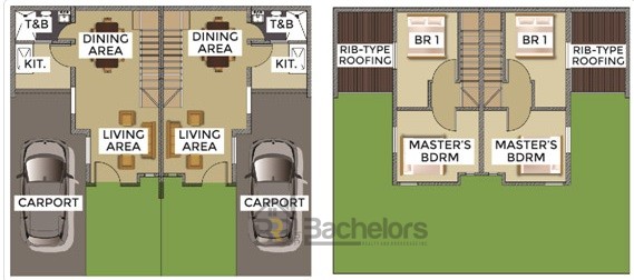 Restaurant Reservation Email Sample Joebert Acbang | Camia Homes | Regular Unit | Bachelors Realty and ...